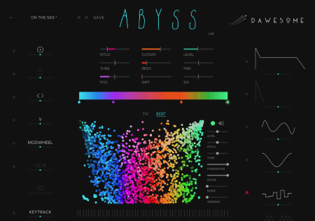 Tracktion Dawesome Abyss v1.2.0 WiN MacOSX